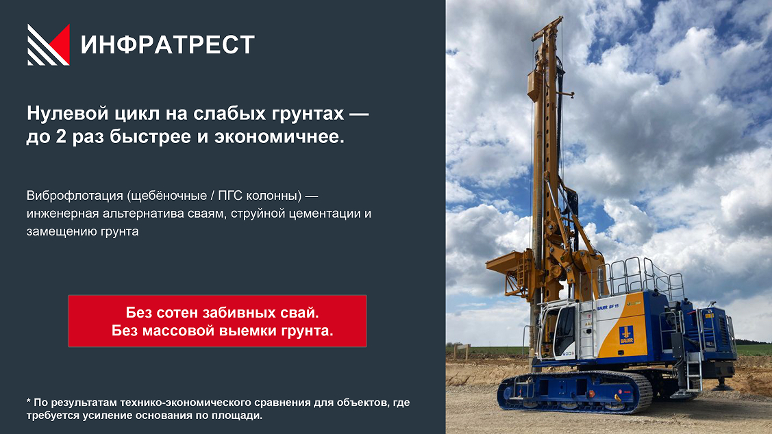 Инфратрест
