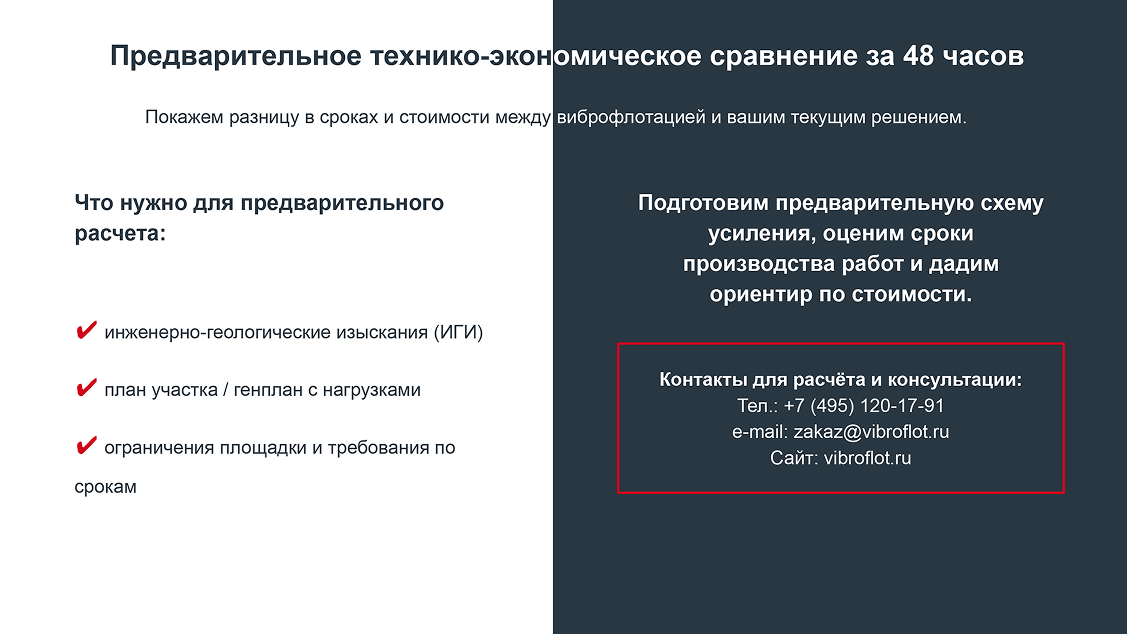 Контактные данные