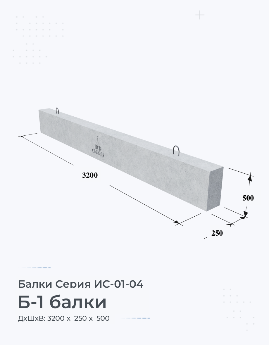 Б-1 балки