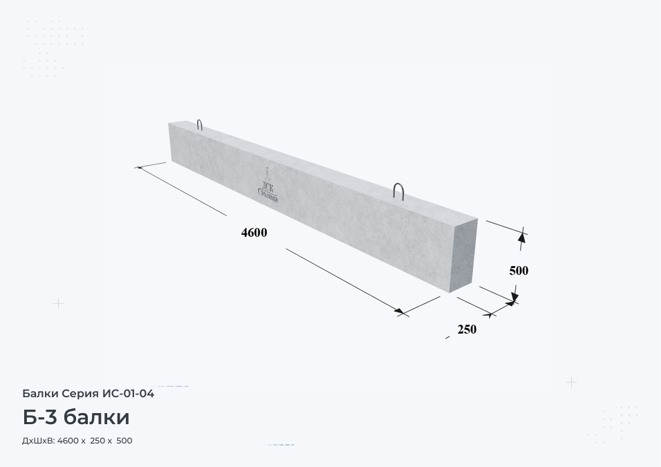 Б-3 балки