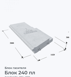 Блок 240 пл