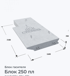Блок 250 пл