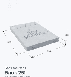 Блок 251