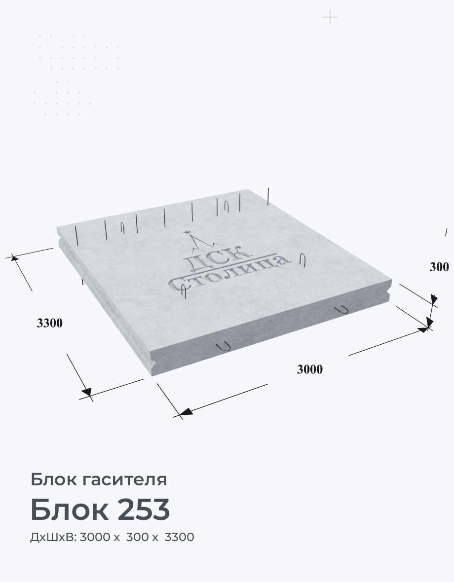 Блок 253