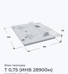 Т 0,75 (ИНВ 28900м)