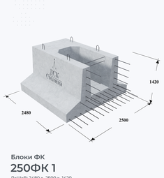 250ФК 1