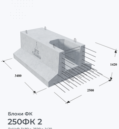 250ФК 2