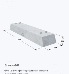 ФЛ 12.8-4 прямоугольная форма