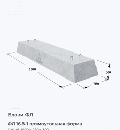 ФЛ 16.8-1 прямоугольная форма