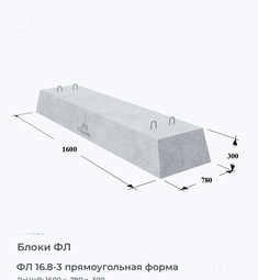 ФЛ 16.8-3 прямоугольная форма