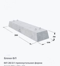 ФЛ 28.12-1 прямоугольная форма