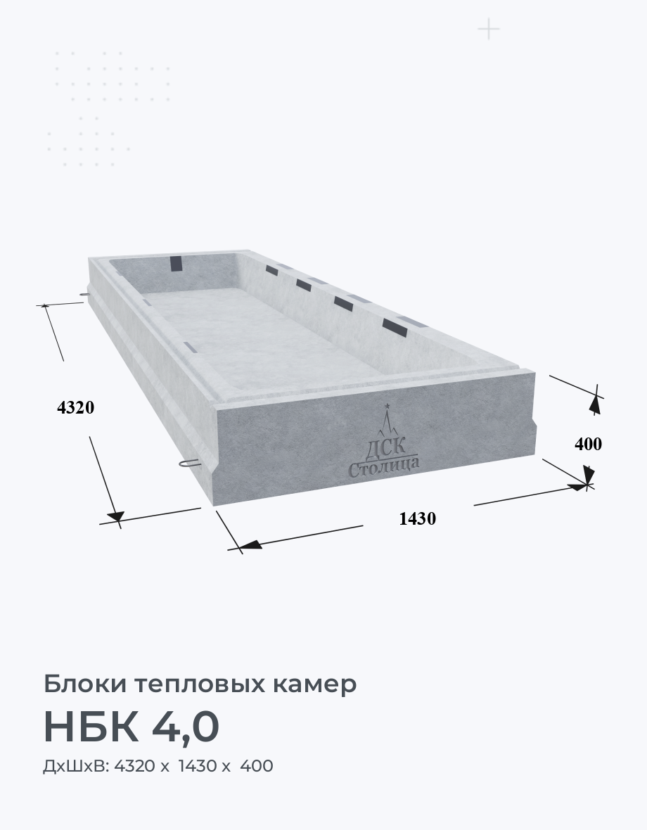 НБК 4,0