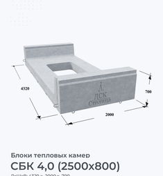 СБК 4,0 (2500х800)