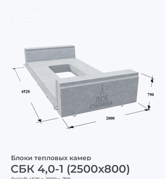 СБК 4,0-1 (2500х800)