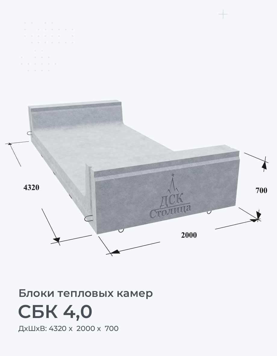 СБК 4,0