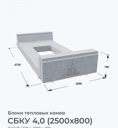 СБКУ 4,0 (2500х800)