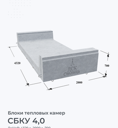 СБКУ 4,0