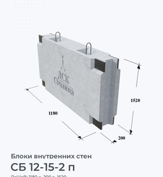 СБ 12-15-2 п