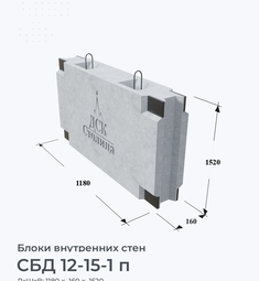 СБД 12-15-1 п