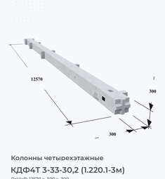 КДФ4Т 3-33-30,2 (1.220.1-3м)