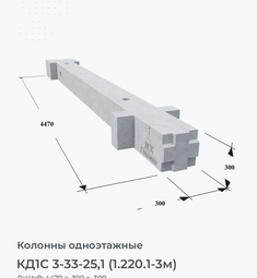 КД1С 3-33-25,1 (1.220.1-3м)