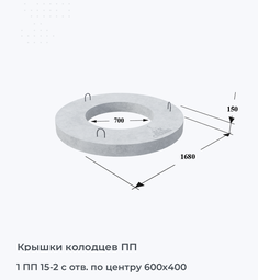 1 ПП 15-2 с отв. по центру 600х400 