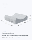 Блок лекальный №26 R-1050мм