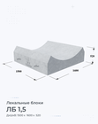 ЛБ 1,5