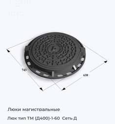 Люк тип ТМ (Д400)-1-60  Сеть Д