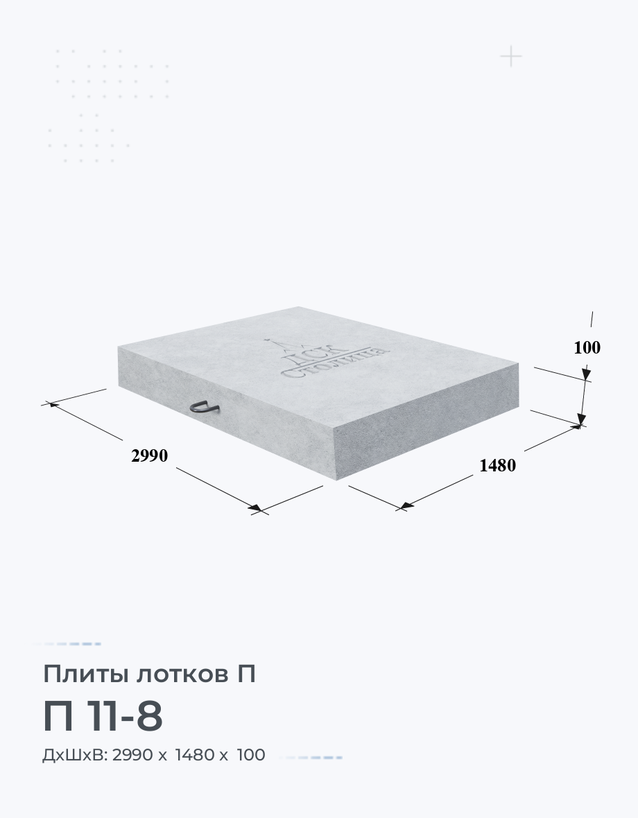 П 11-8 Плиты перекрытия каналов Купить Цена Размеры Вес ГОСТ Серия