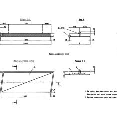 ПТК 200.150.15-ТАIII