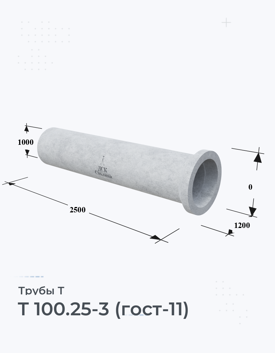 Т 100.25-3 (гост-11)