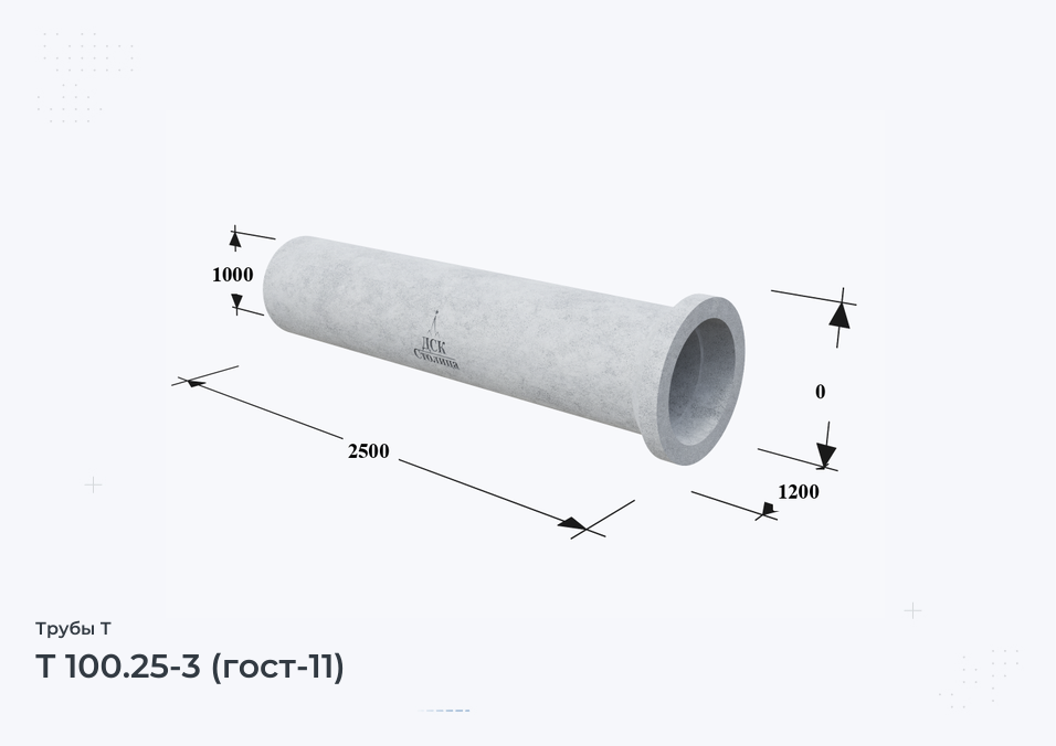 Т 100.25-3 (гост-11)
