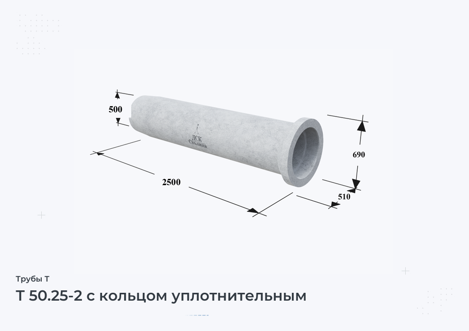 Т 50.25-2 с кольцом уплотнительным