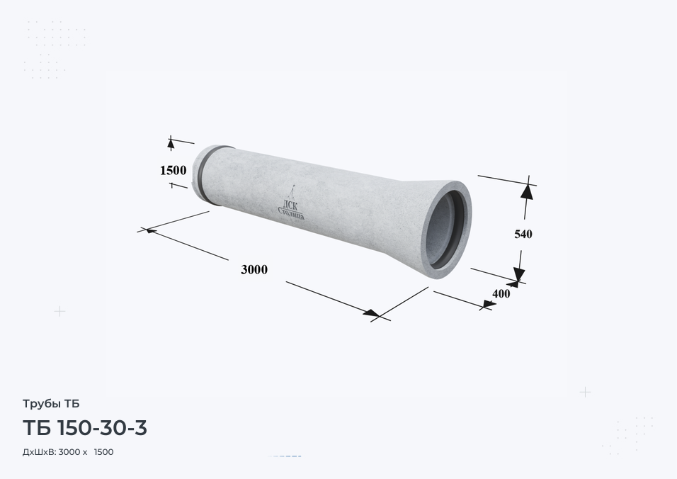 ТБ 150-30-3