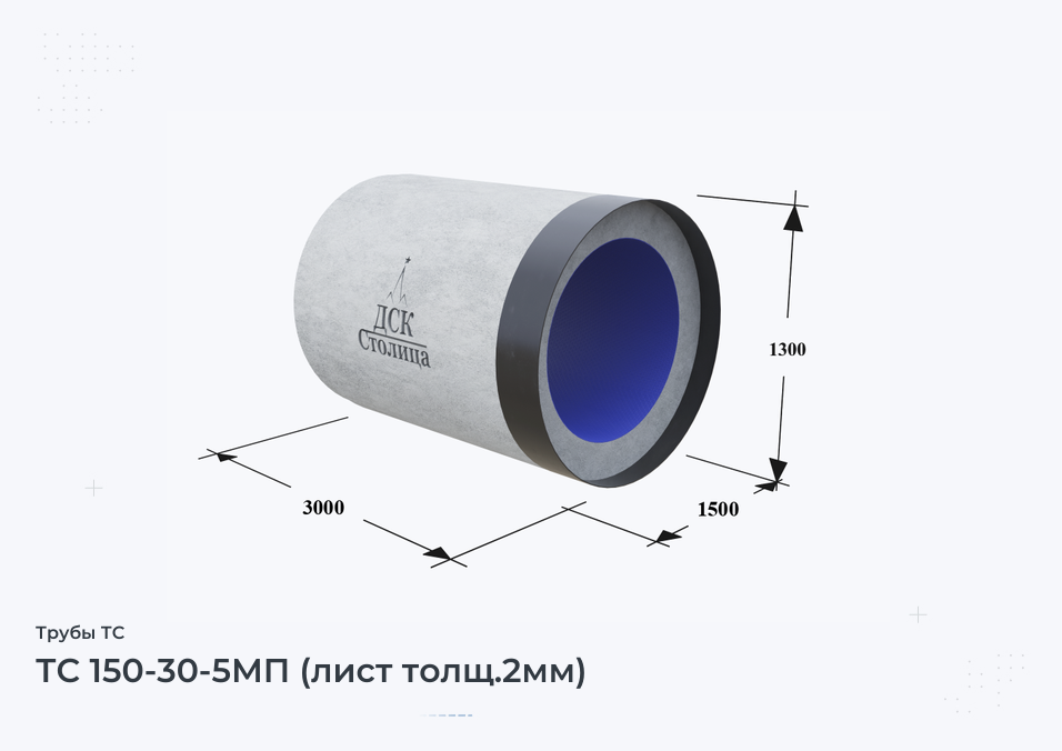 ТС 150-30-5МП (лист толщ.2мм)