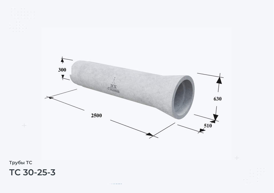 ТС 30-25-3