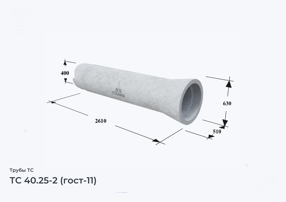 ТС 40.25-2 (гост-11)