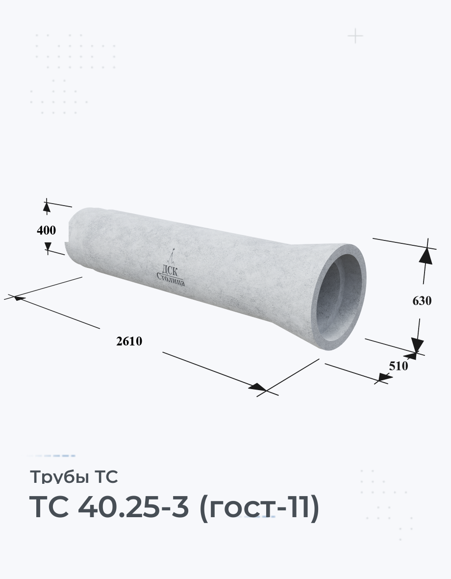 ТС 40.25-3 (гост-11)