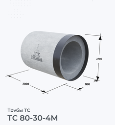 ТС 80-30-4М