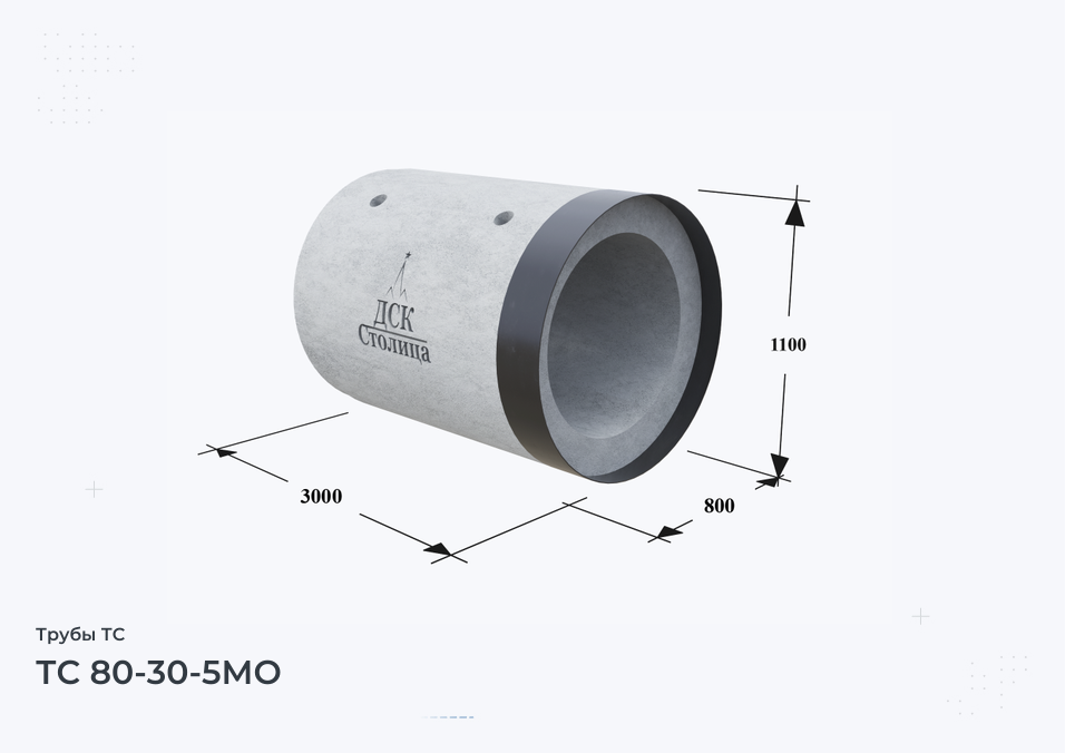 ТС 80-30-5МО