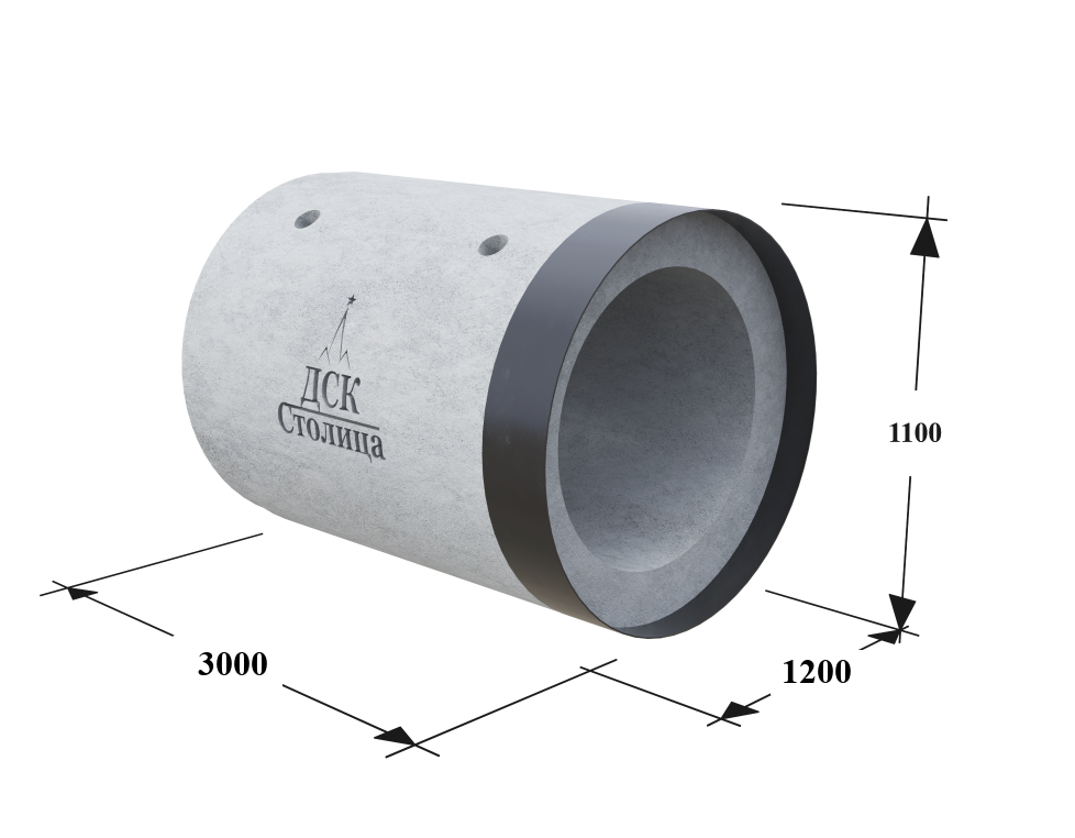 ТС 120-30-5МО