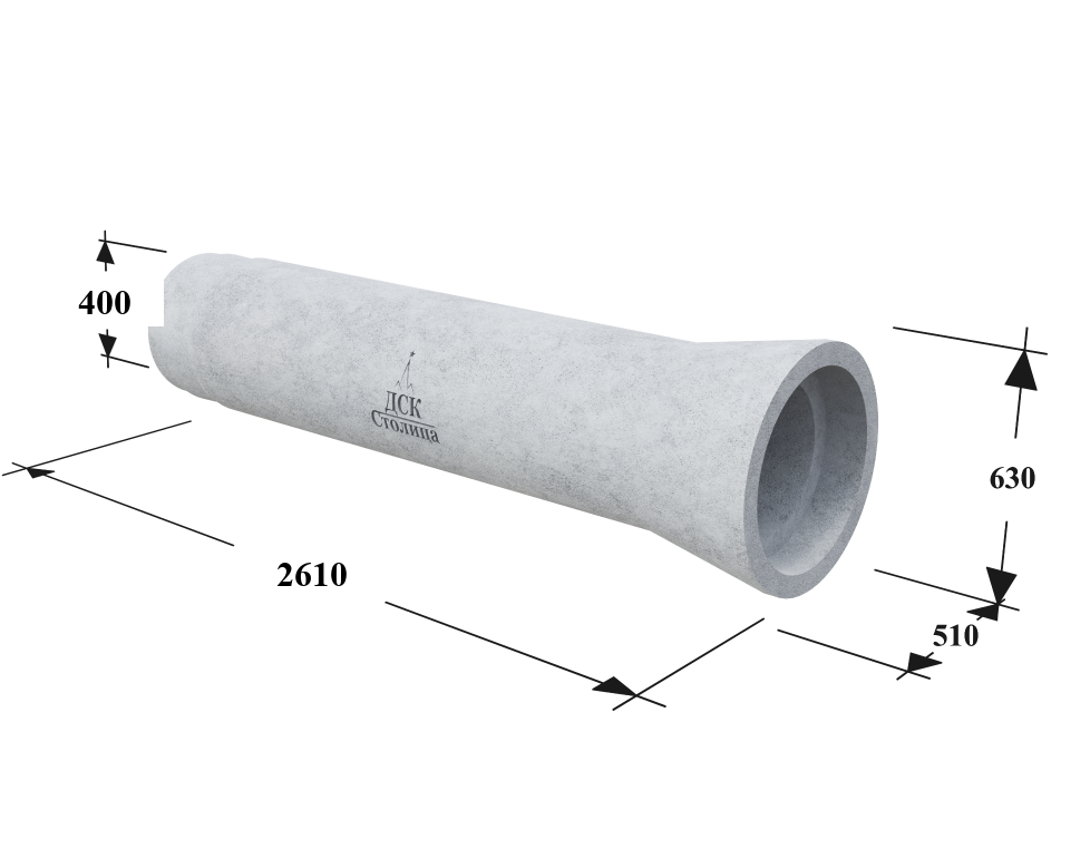 ТС 40.25-3 (гост-11)