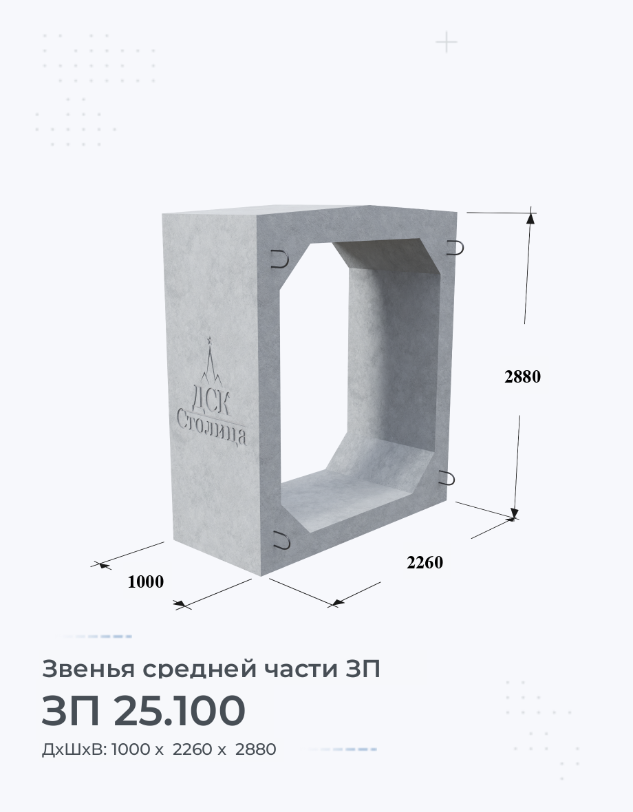ЗП 25.100