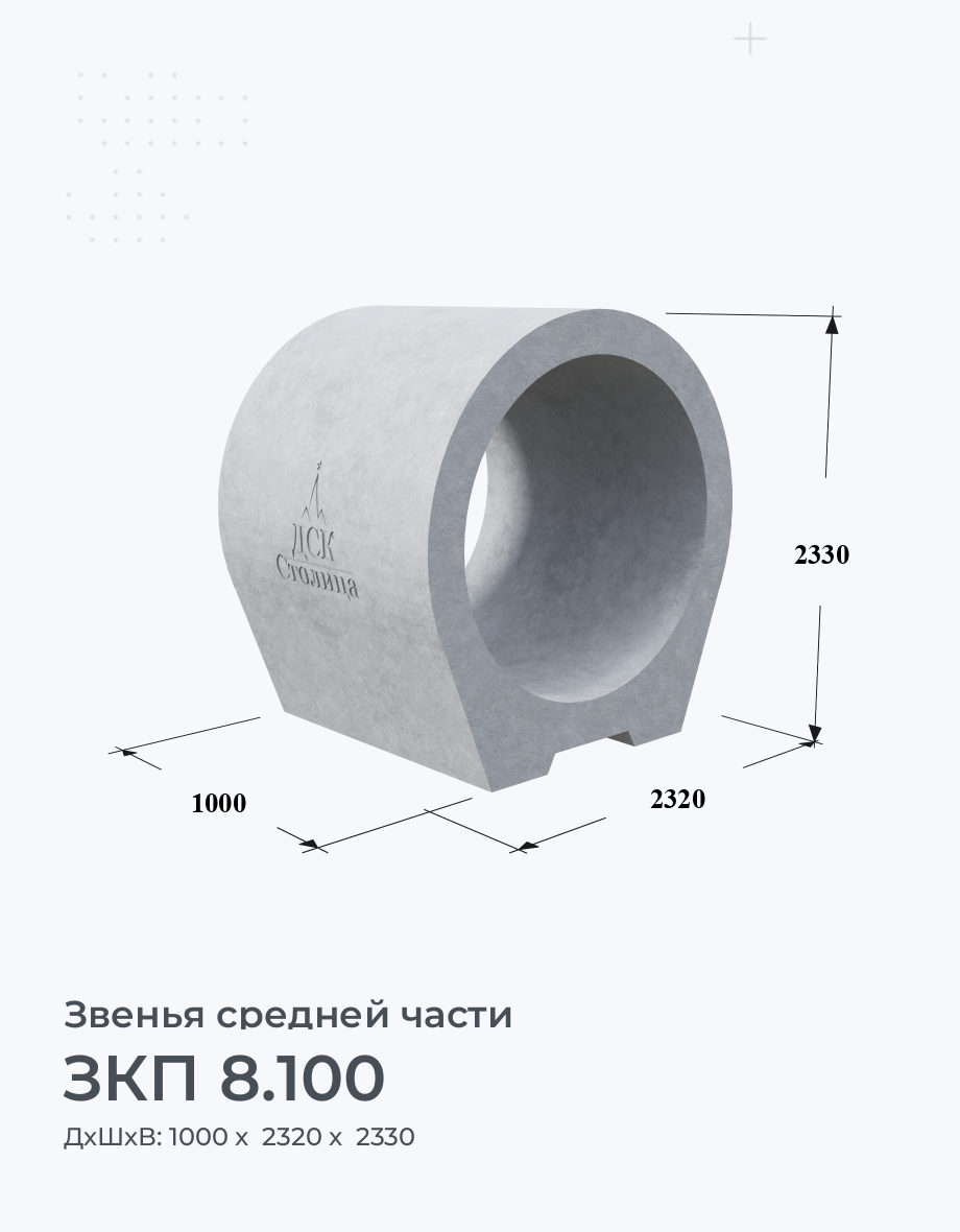 ЗКП 8.100