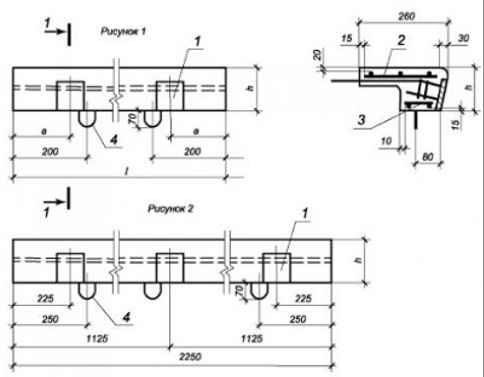 ЛСП 17 г (ГОСТ 8717-2016)