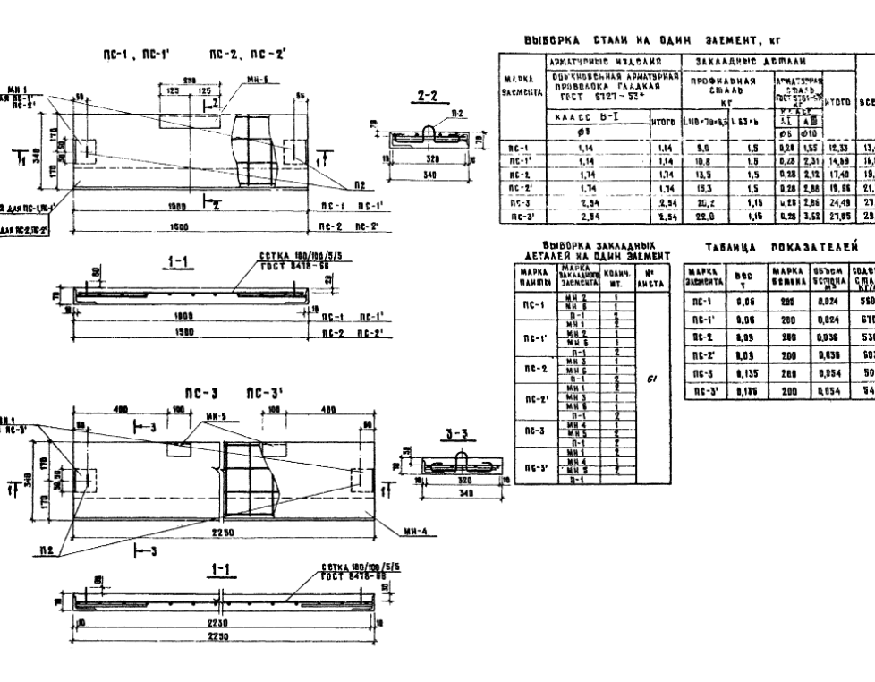 Ступень ПС-3