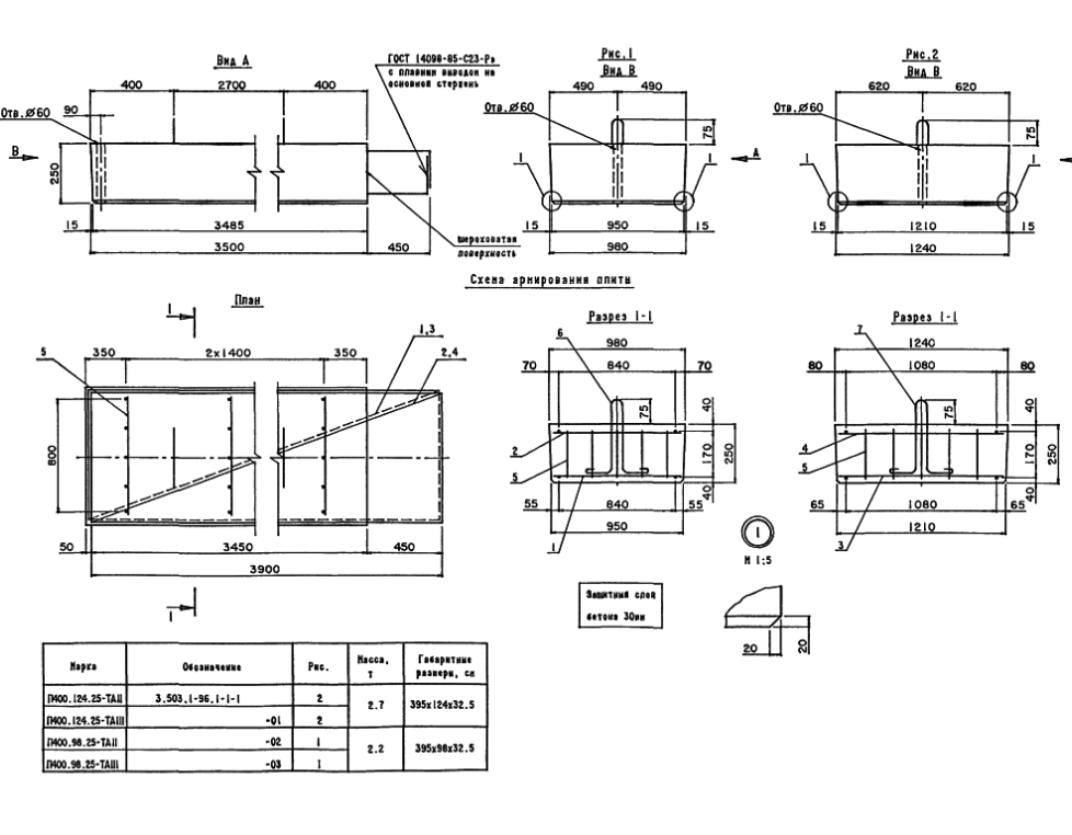 П 600.98.15-ТАIII