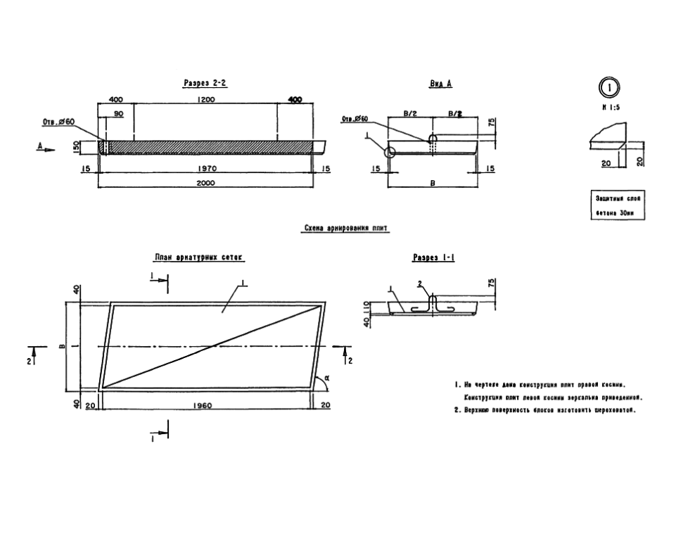 ПТК 200.150.15-ТАIII