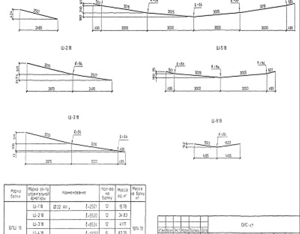 БПШ 18-3 (ИНВ 32255м)